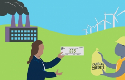 T&iacute;n chỉ Carbon v&agrave; thị trường Carbon tại Việt Nam: C&oacute; thể bạn chưa biết